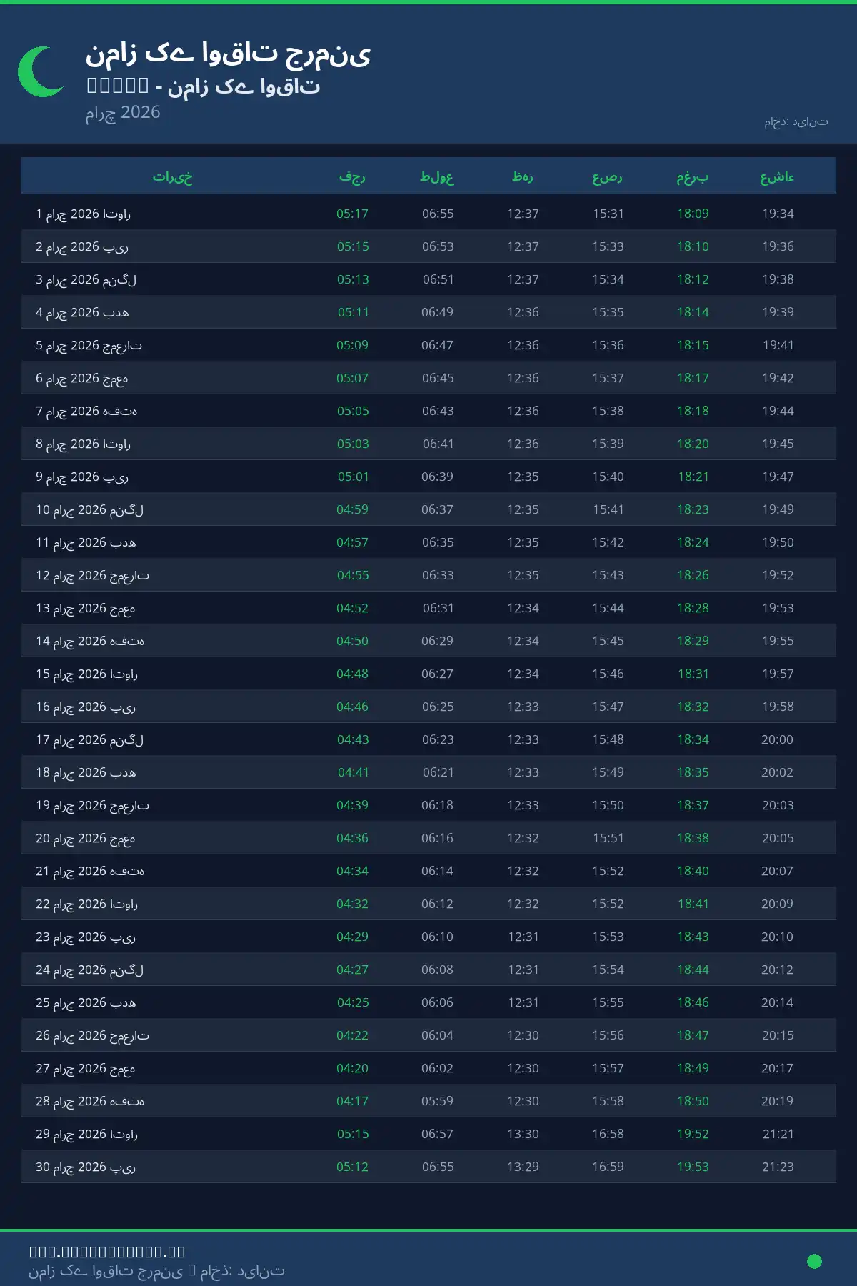 نماز اوقات کیلنڈر Aalen مارچ 2026