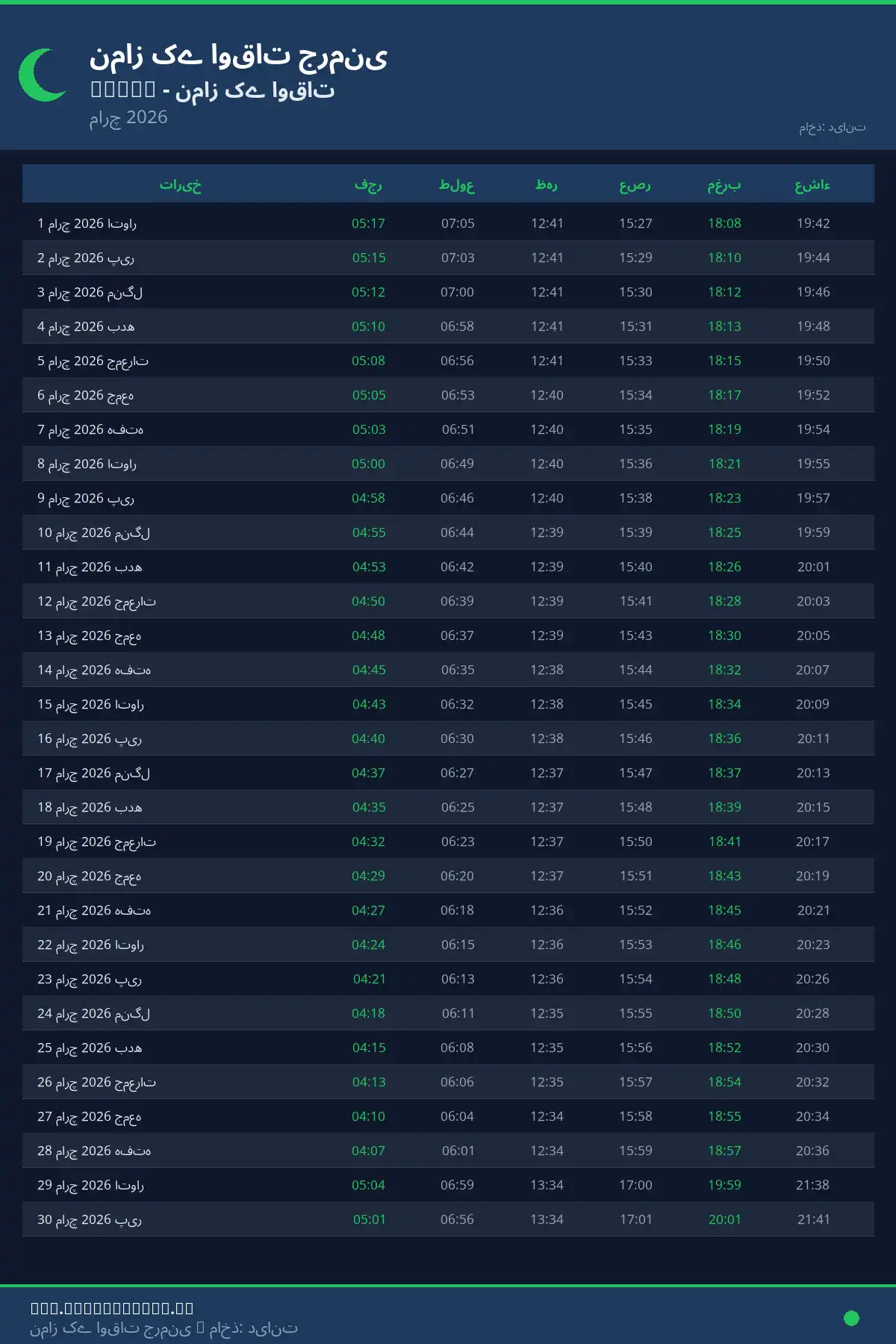 نماز اوقات کیلنڈر Achim مارچ 2026