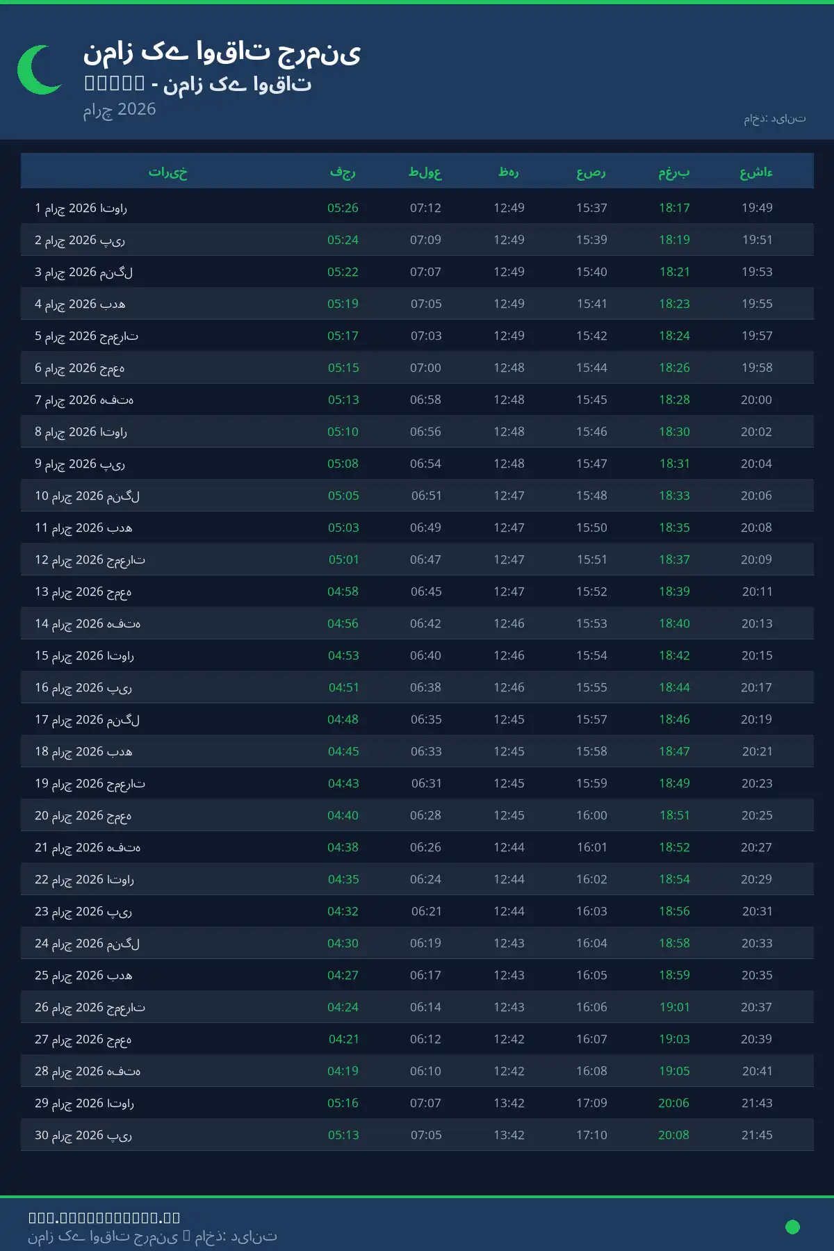 نماز اوقات کیلنڈر Ahaus مارچ 2026