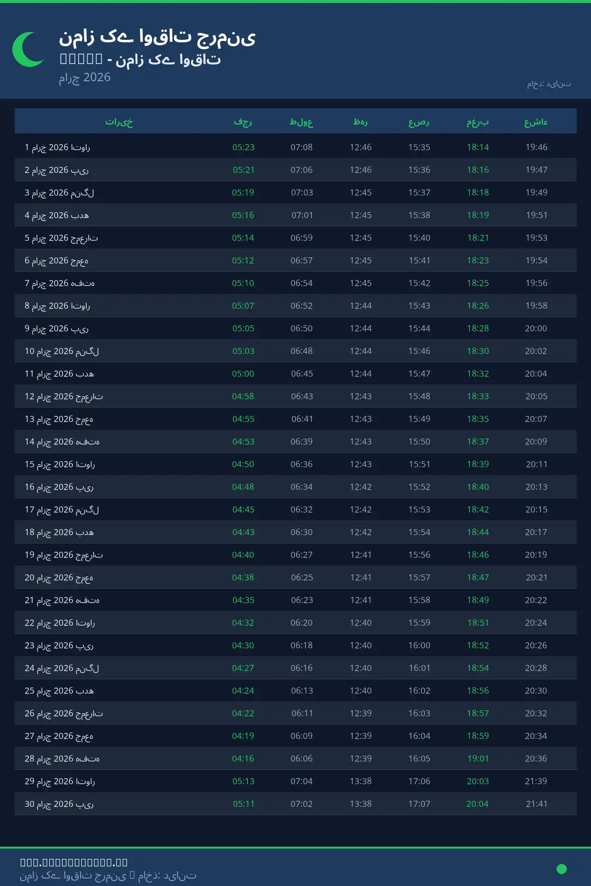 نماز اوقات کیلنڈر Ahlen مارچ 2026