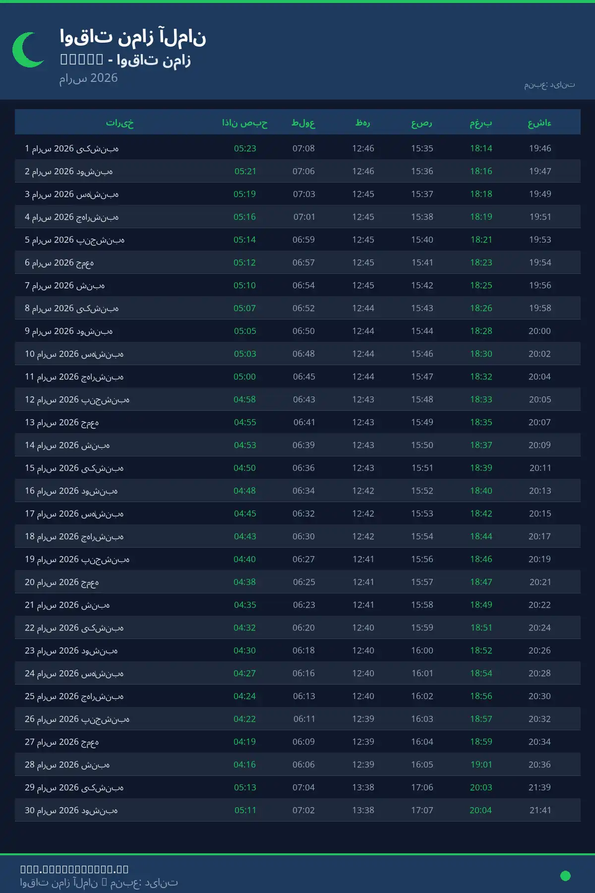 تقویم اوقات نماز Ahlen مارس 2026