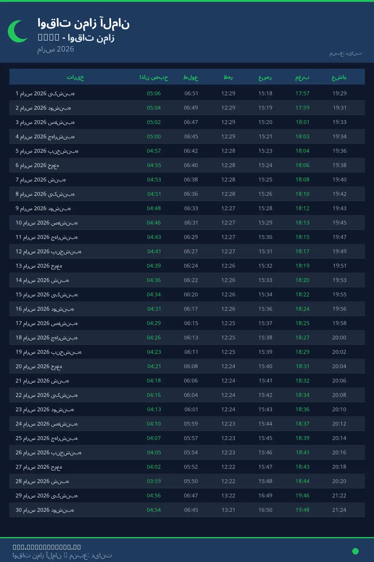 تقویم اوقات نماز Aken مارس 2026