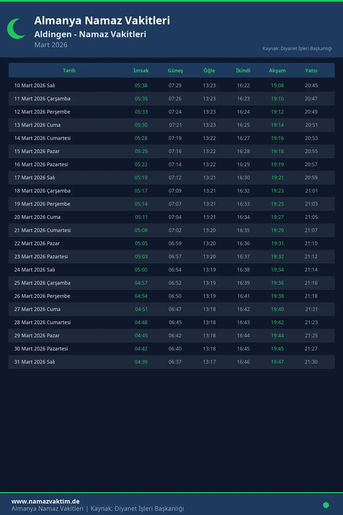 Aldingen Mart 2026 Namaz Vakitleri Takvimi