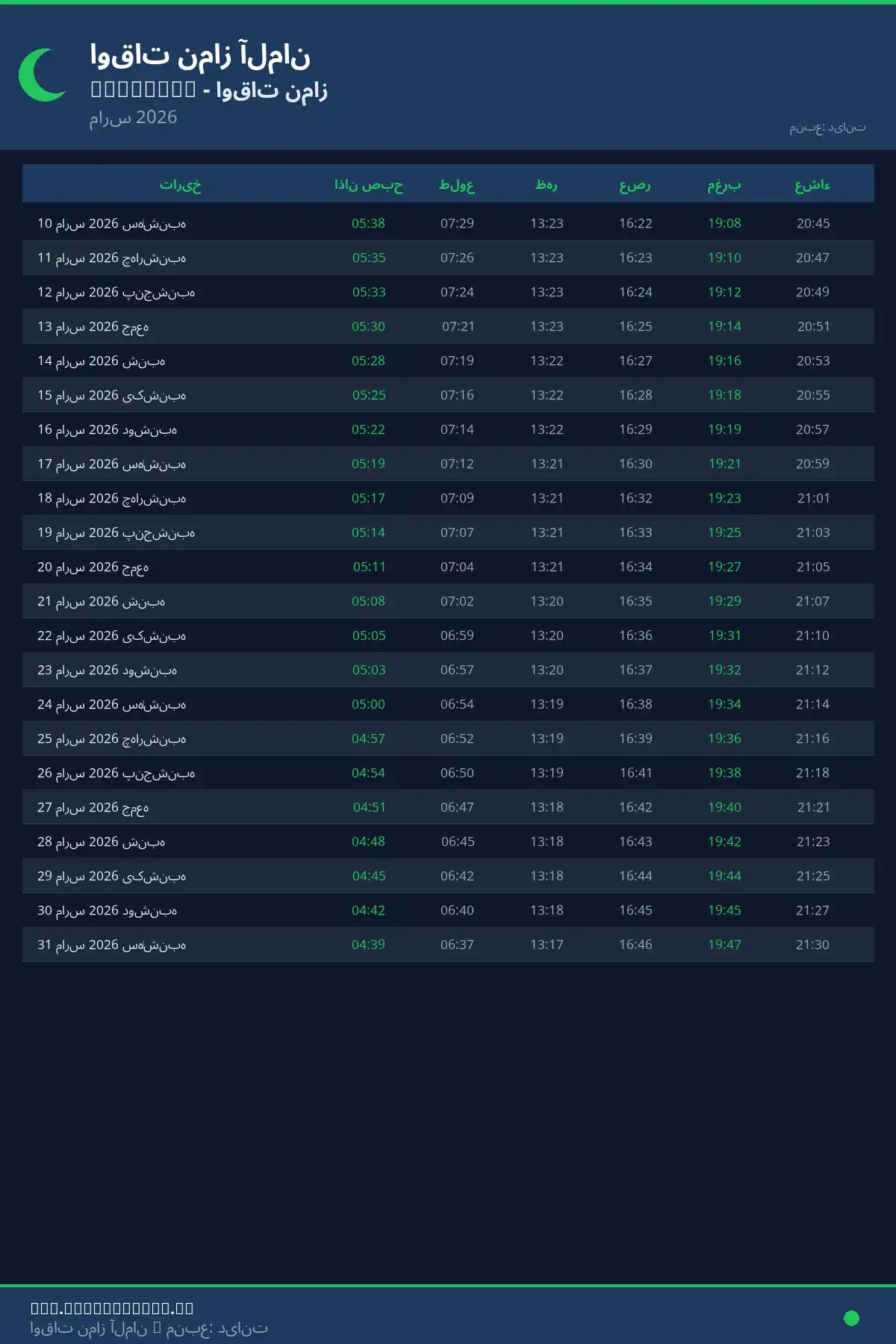 تقویم اوقات نماز Aldingen مارس 2026