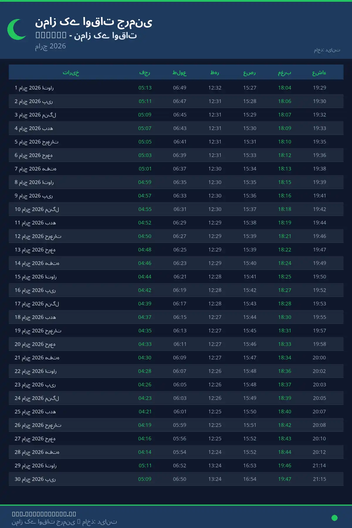 نماز اوقات کیلنڈر Allach مارچ 2026