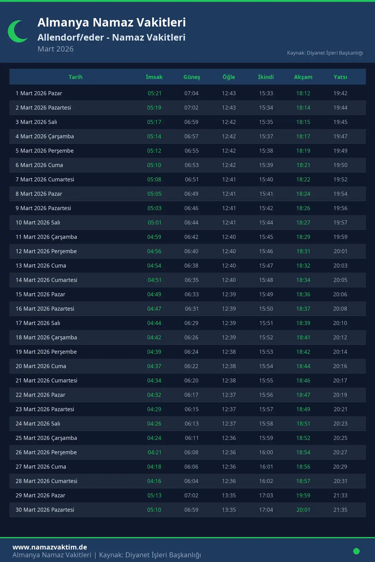 Allendorf/eder Mart 2026 Namaz Vakitleri Takvimi