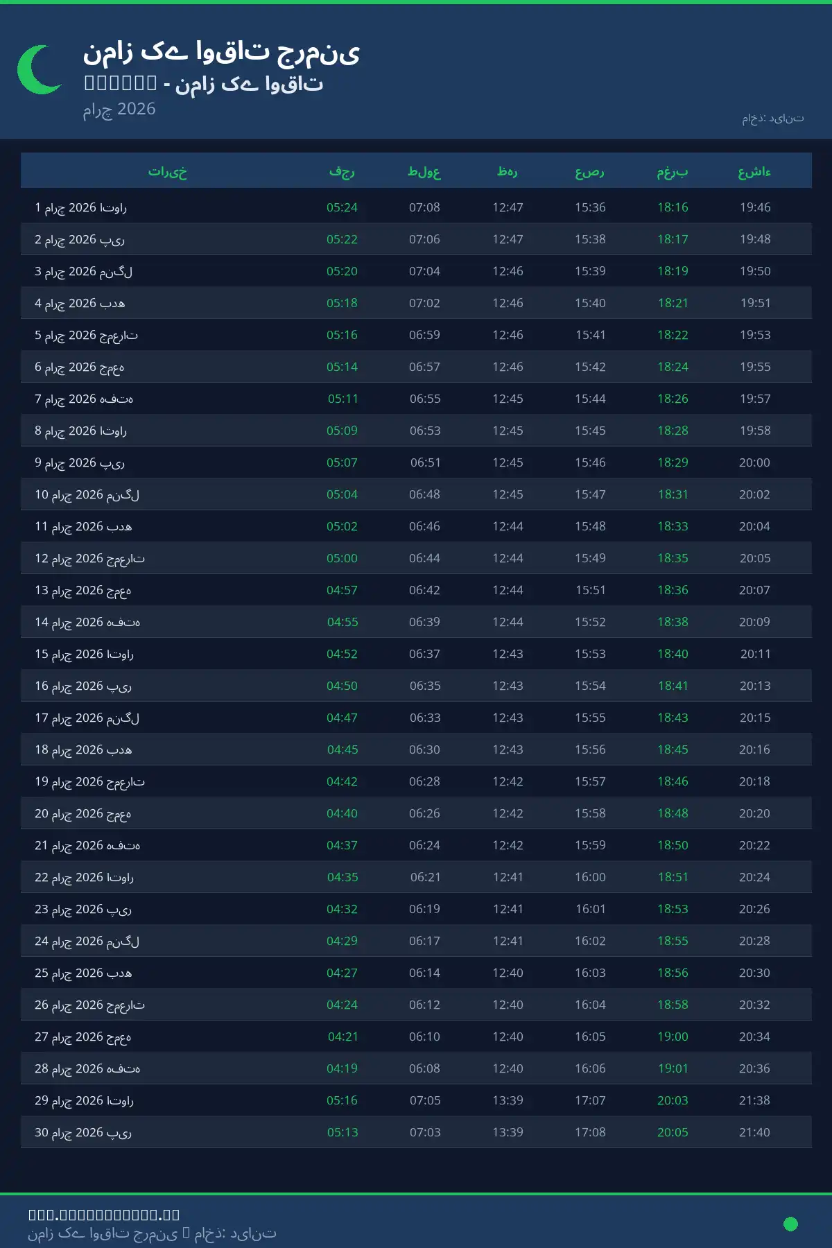 نماز اوقات کیلنڈر Altena مارچ 2026