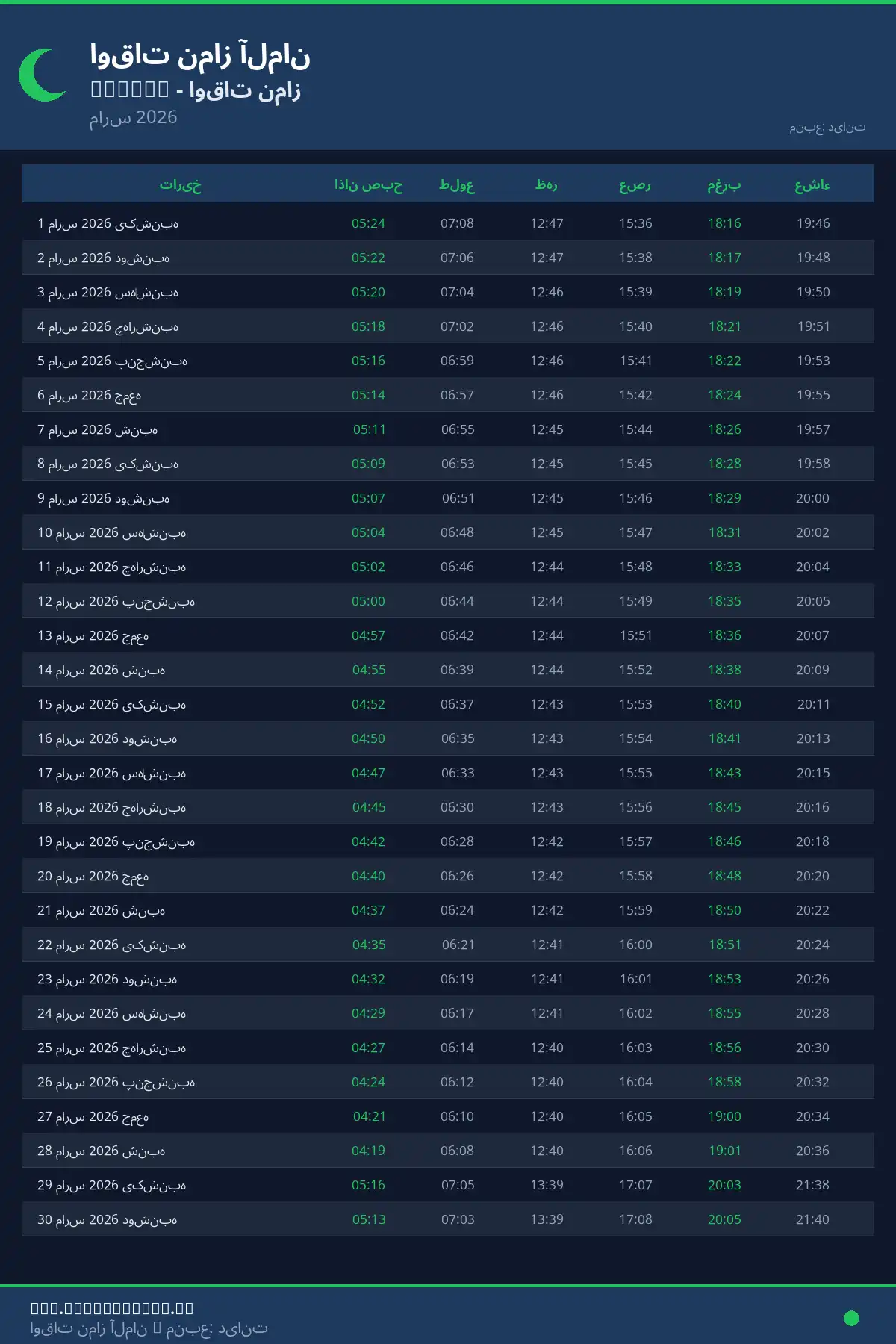 تقویم اوقات نماز Altena مارس 2026