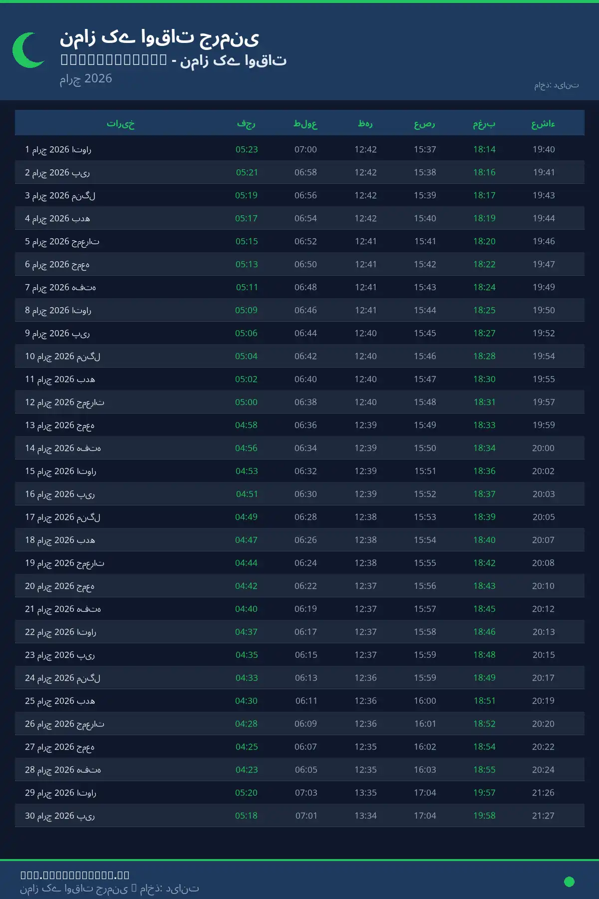 نماز اوقات کیلنڈر Althengstett مارچ 2026