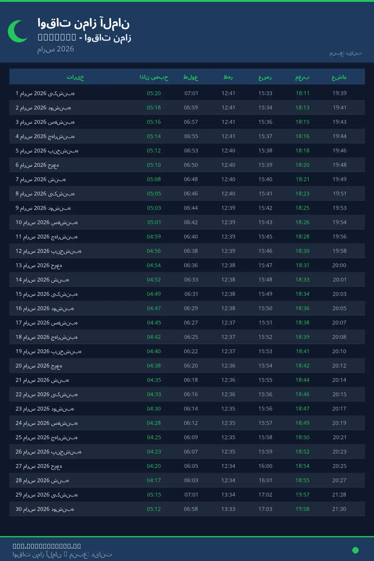 تقویم اوقات نماز Alzenau مارس 2026