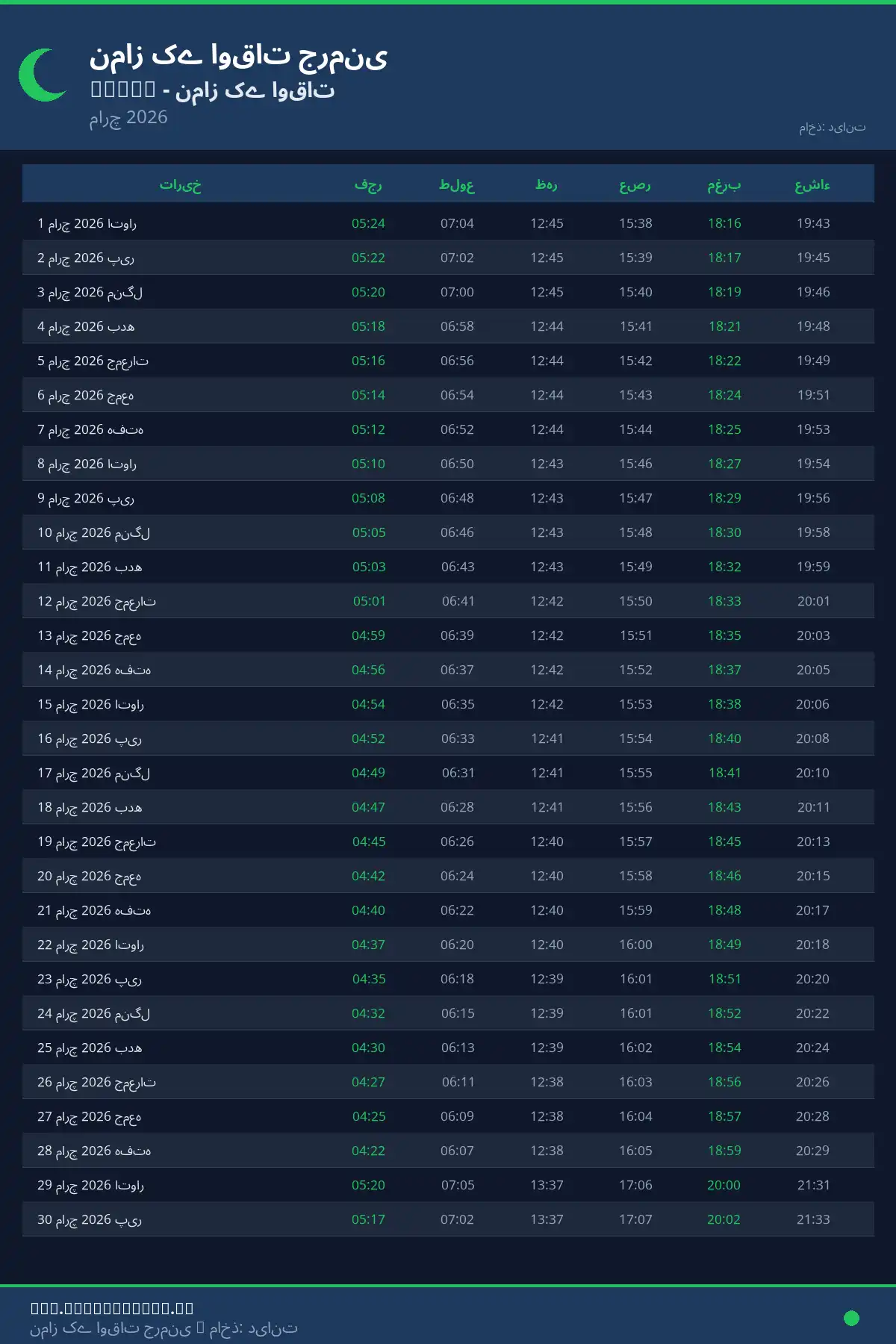 نماز اوقات کیلنڈر Alzey مارچ 2026