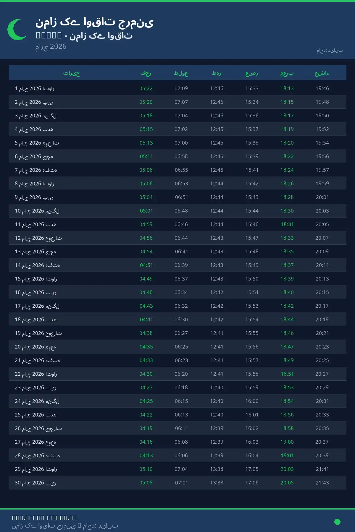 نماز اوقات کیلنڈر Ankum مارچ 2026