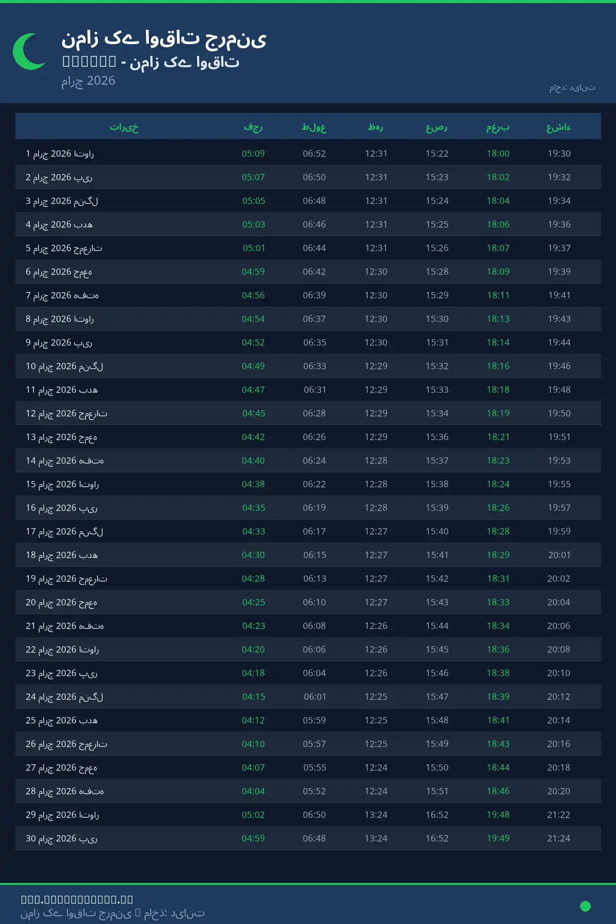 نماز اوقات کیلنڈر Apolda مارچ 2026