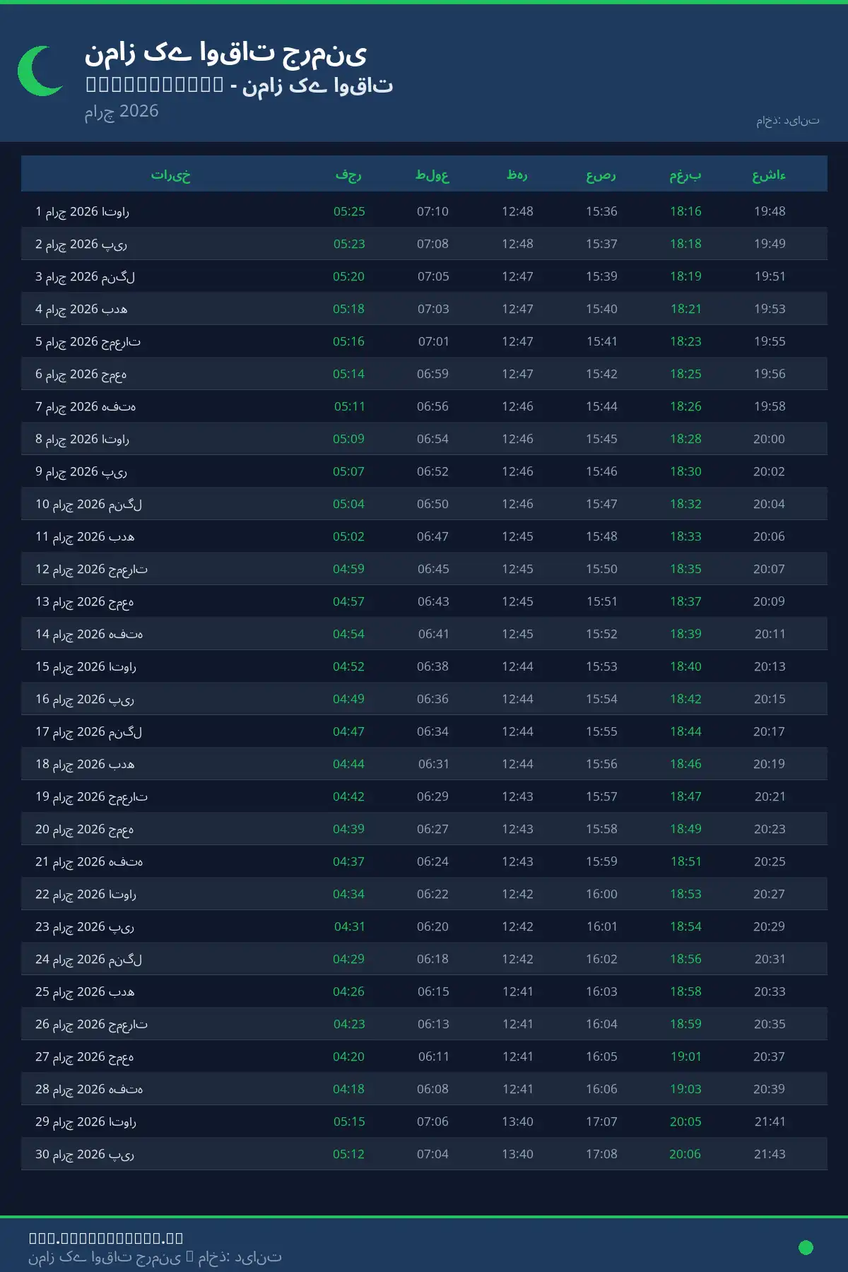 نماز اوقات کیلنڈر Appelhulsen مارچ 2026