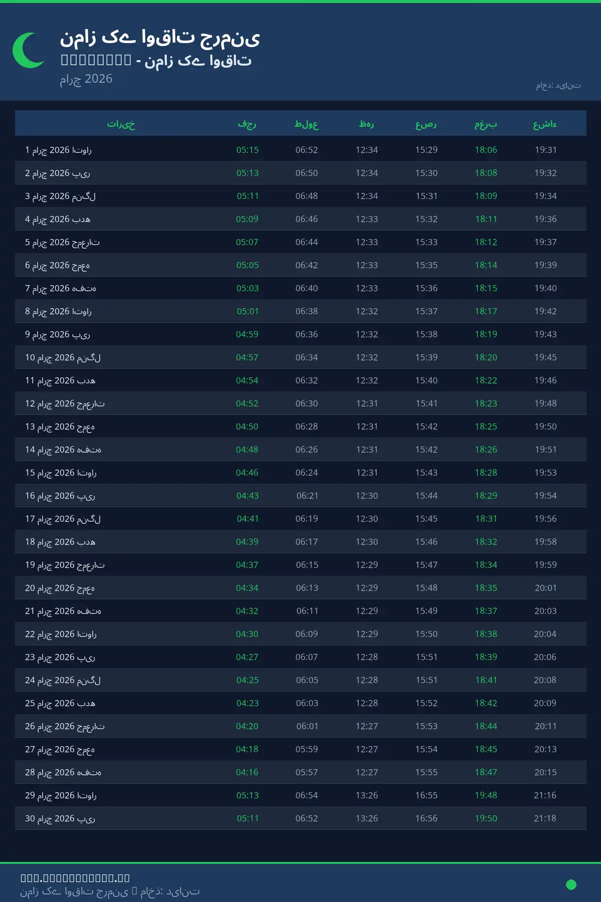 نماز اوقات کیلنڈر Augsburg مارچ 2026