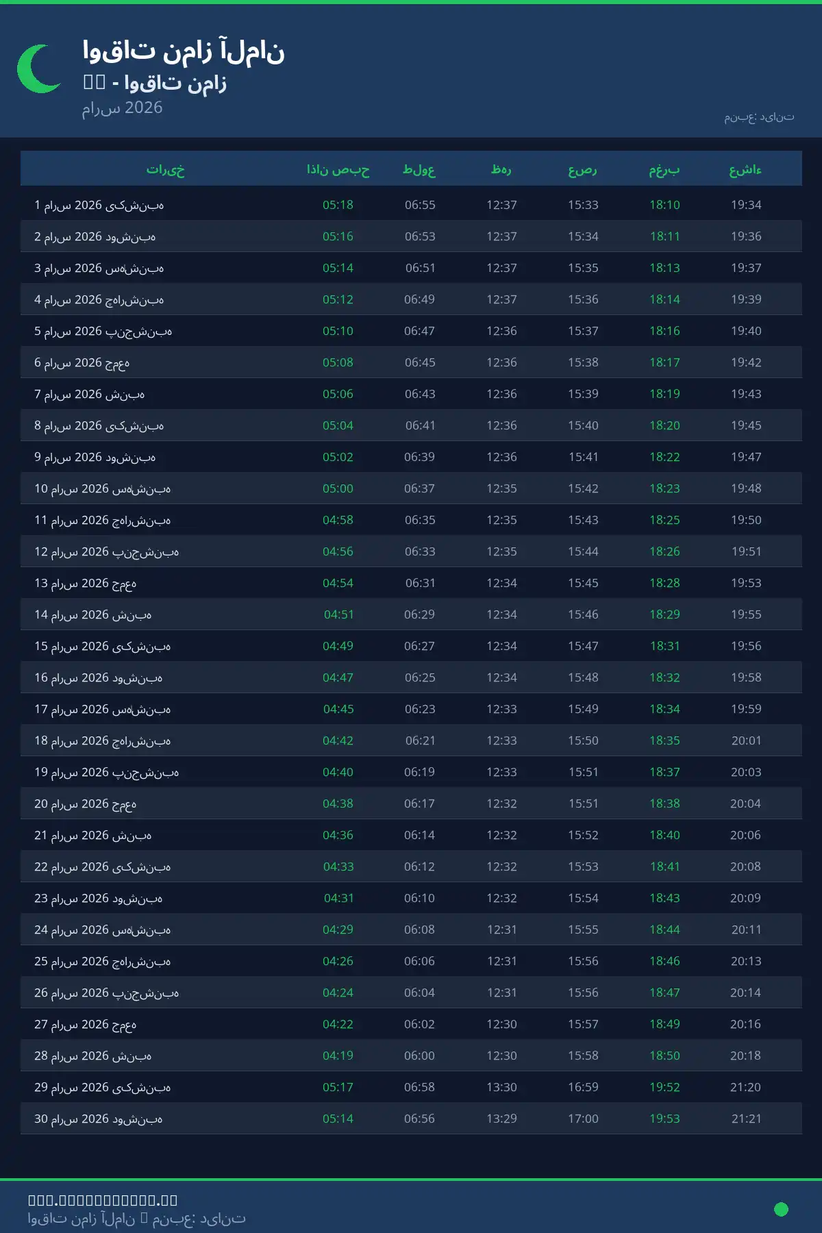 تقویم اوقات نماز Ay مارس 2026