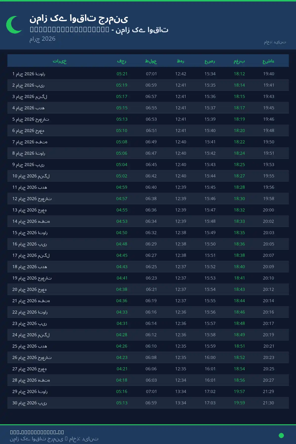 نماز اوقات کیلنڈر Babenhausen/hessen مارچ 2026