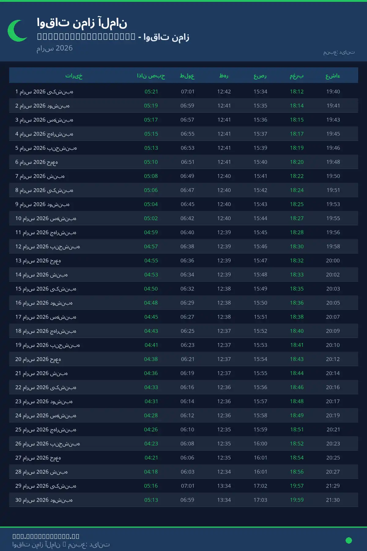 تقویم اوقات نماز Babenhausen/hessen مارس 2026