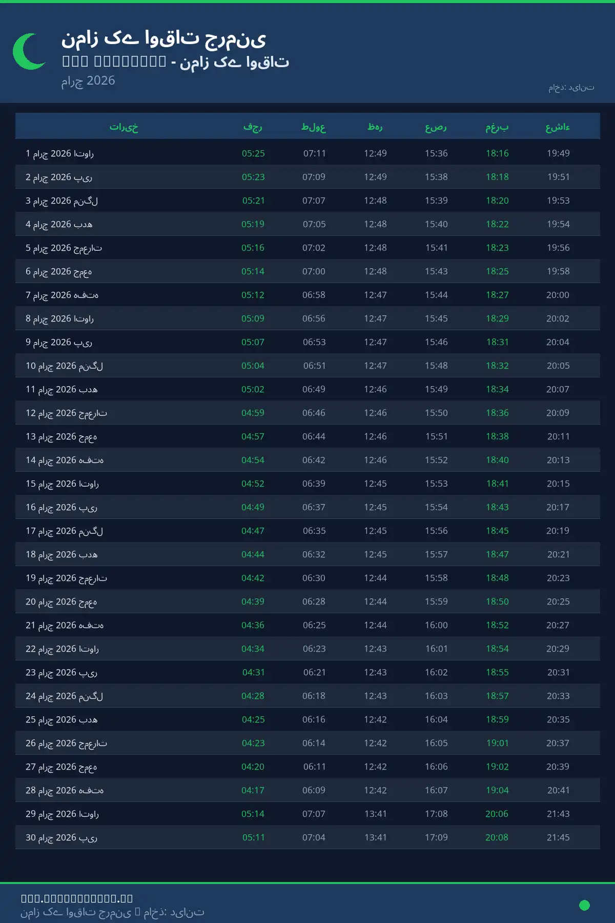 نماز اوقات کیلنڈر Bad Bentheim مارچ 2026
