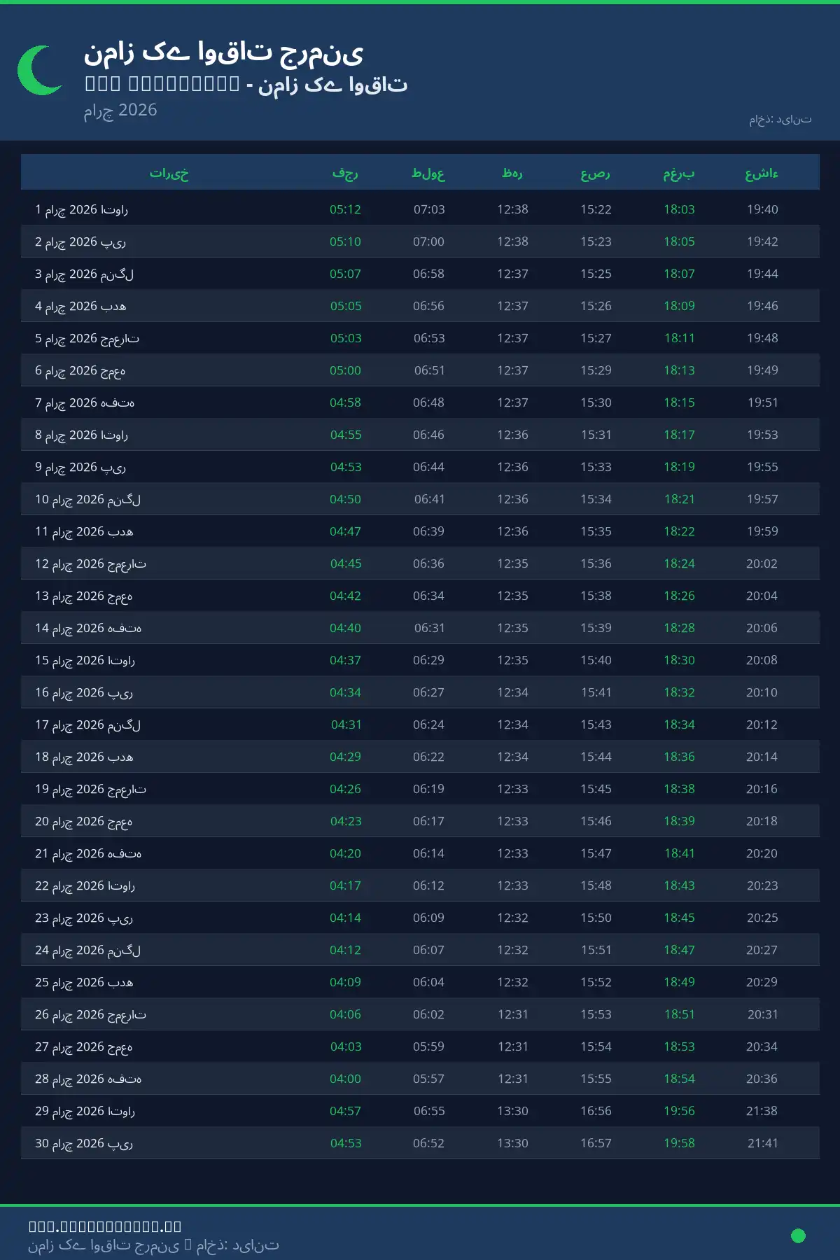 نماز اوقات کیلنڈر Bad Bramstedt مارچ 2026