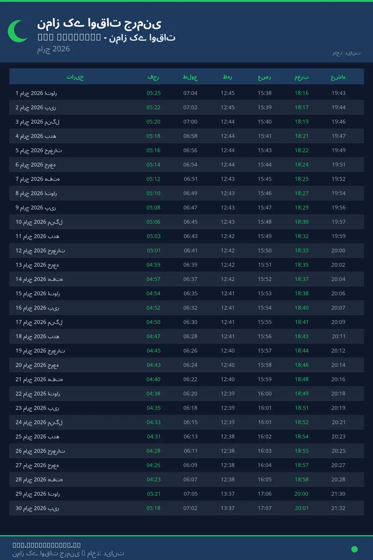 نماز اوقات کیلنڈر Bad Durkheim مارچ 2026