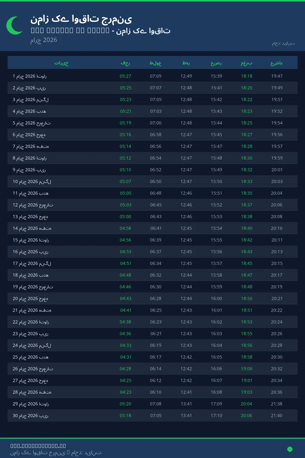 نماز اوقات کیلنڈر Bad Honnef am Rhein مارچ 2026