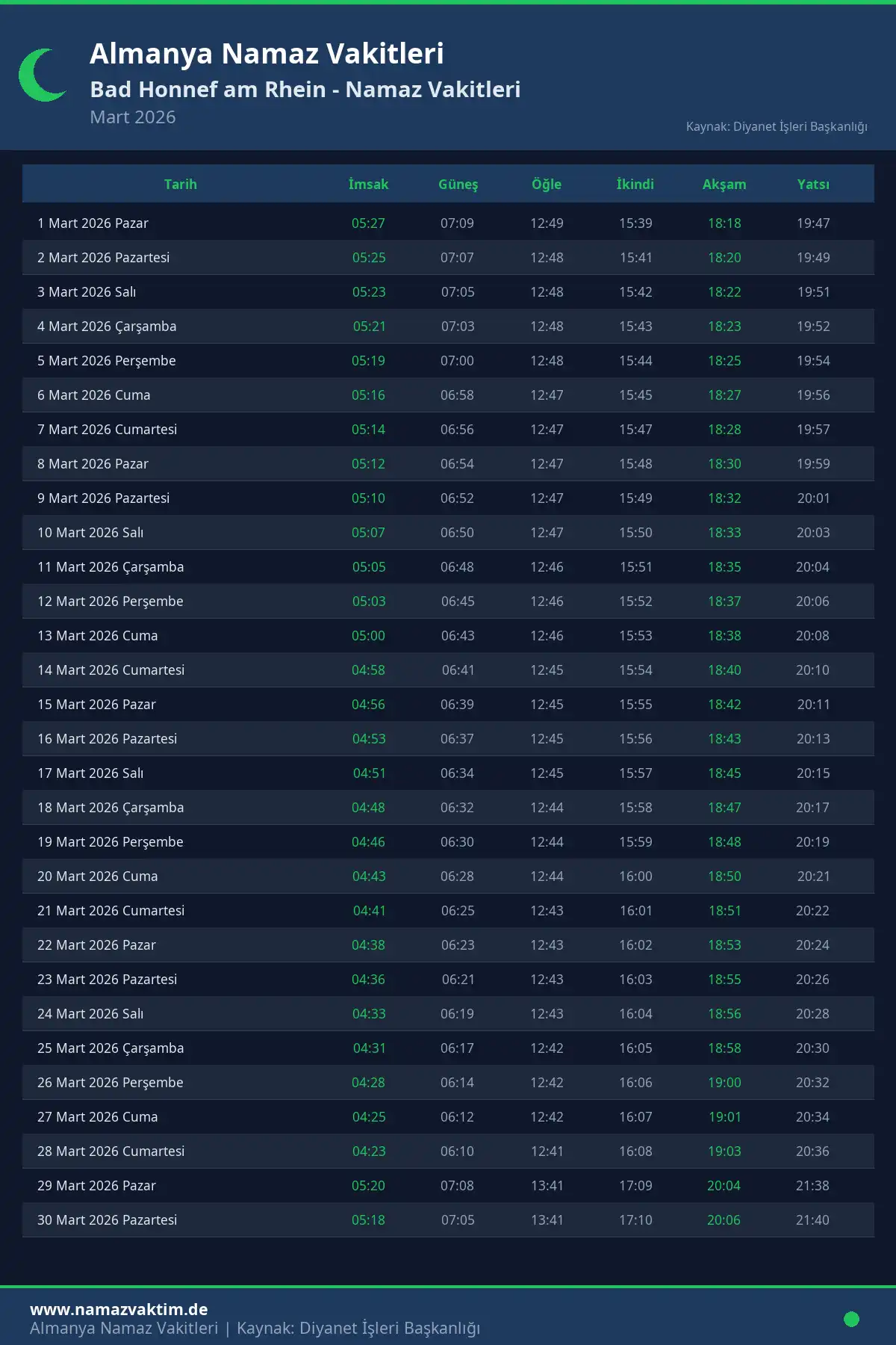 Bad Honnef am Rhein Mart 2026 Namaz Vakitleri Takvimi