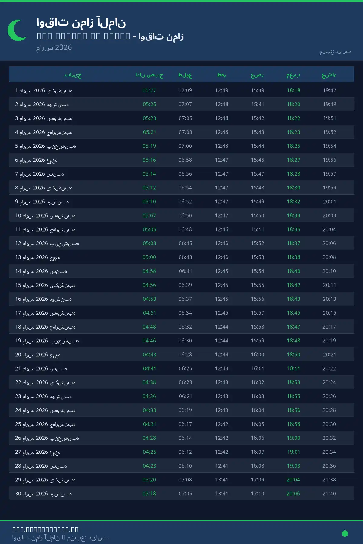تقویم اوقات نماز Bad Honnef am Rhein مارس 2026