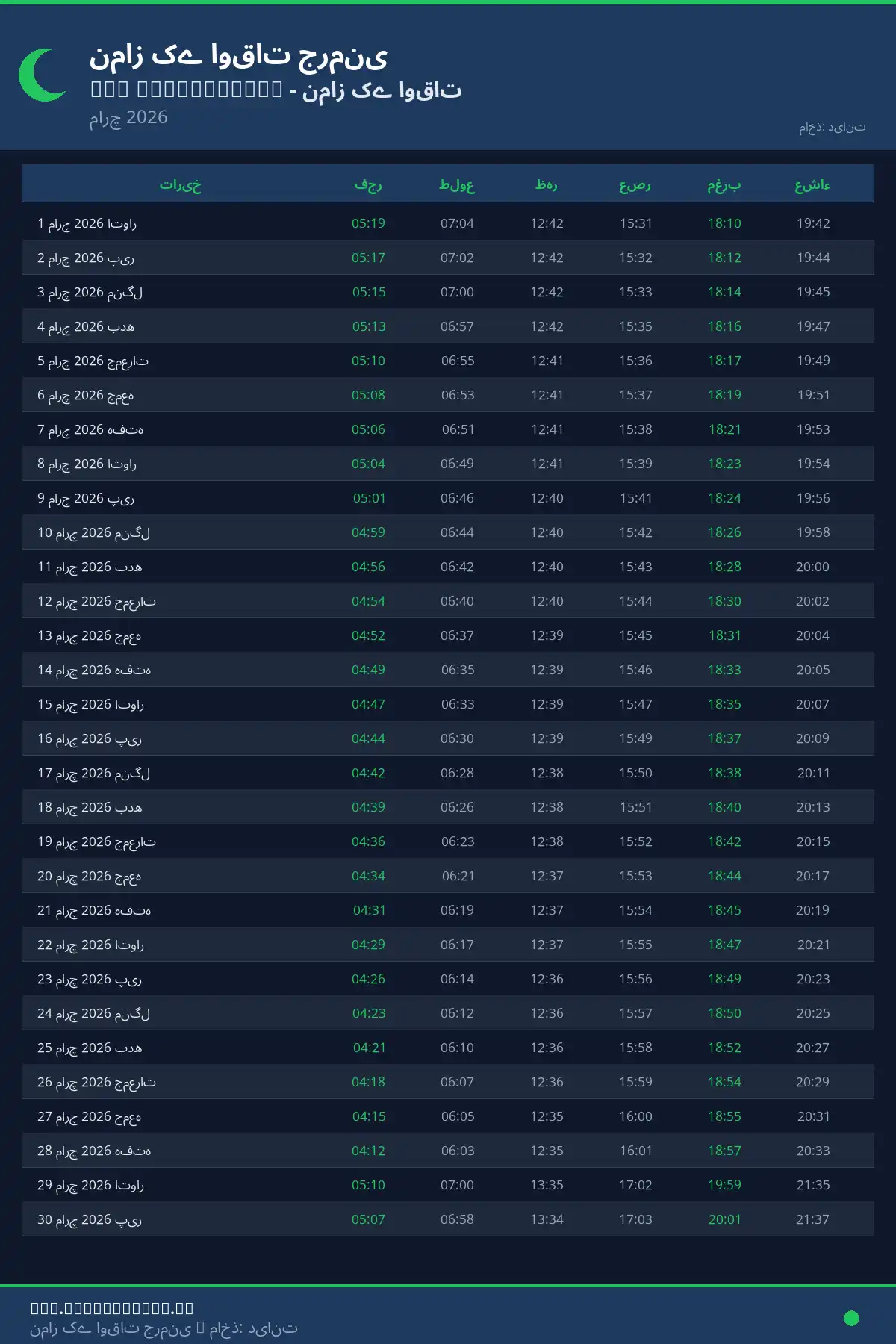 نماز اوقات کیلنڈر Bad Lippspringe مارچ 2026