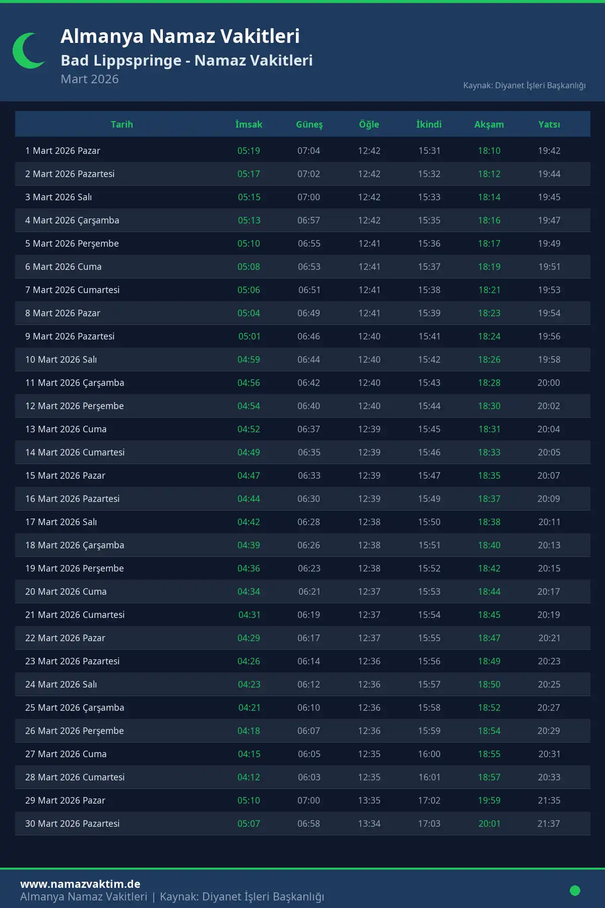 Bad Lippspringe Mart 2026 Namaz Vakitleri Takvimi