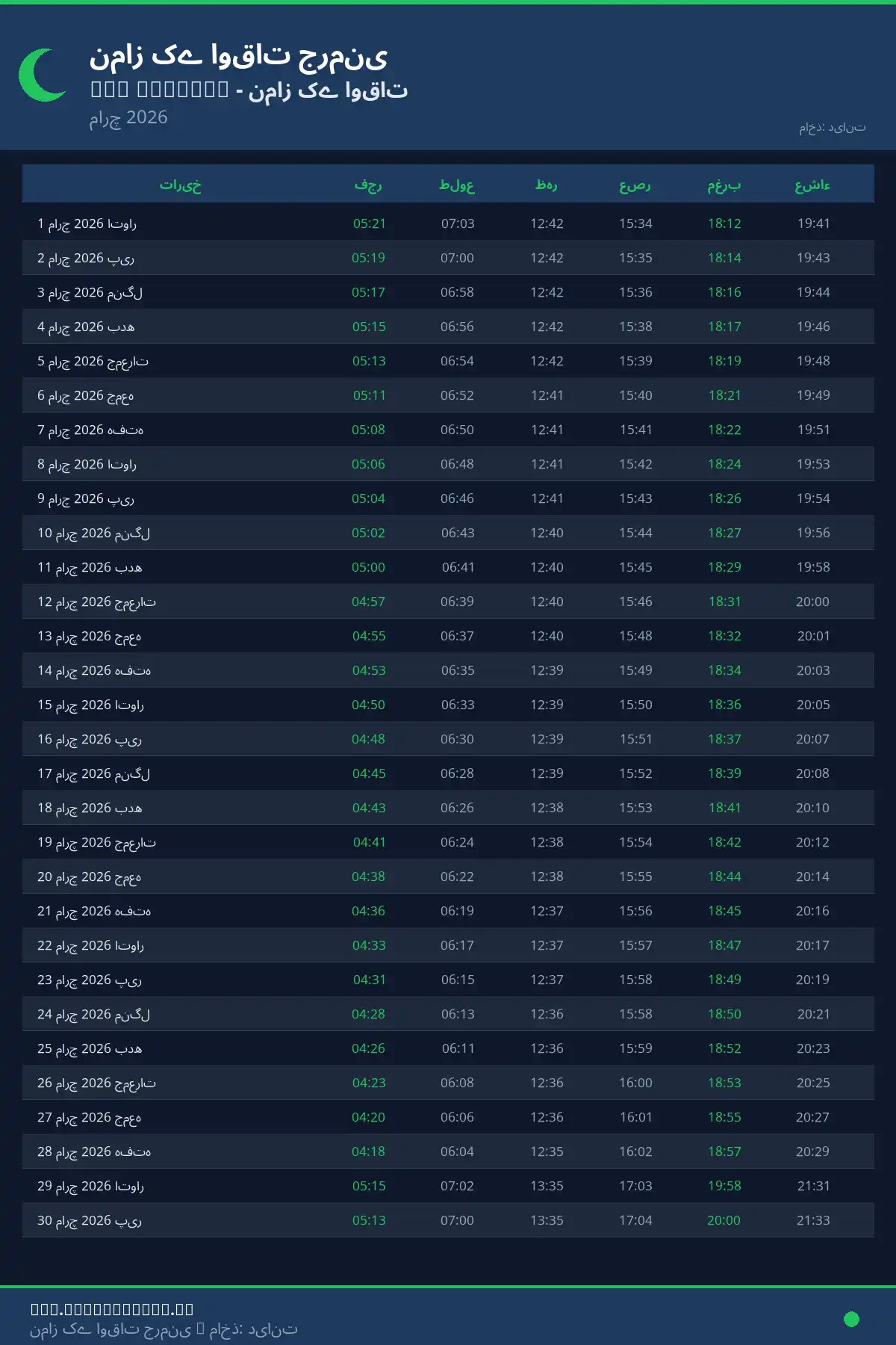 نماز اوقات کیلنڈر Bad Nauheim مارچ 2026