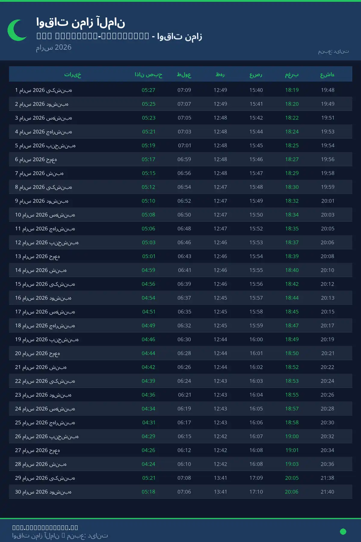 تقویم اوقات نماز Bad Neuenahr-Ahrweiler مارس 2026