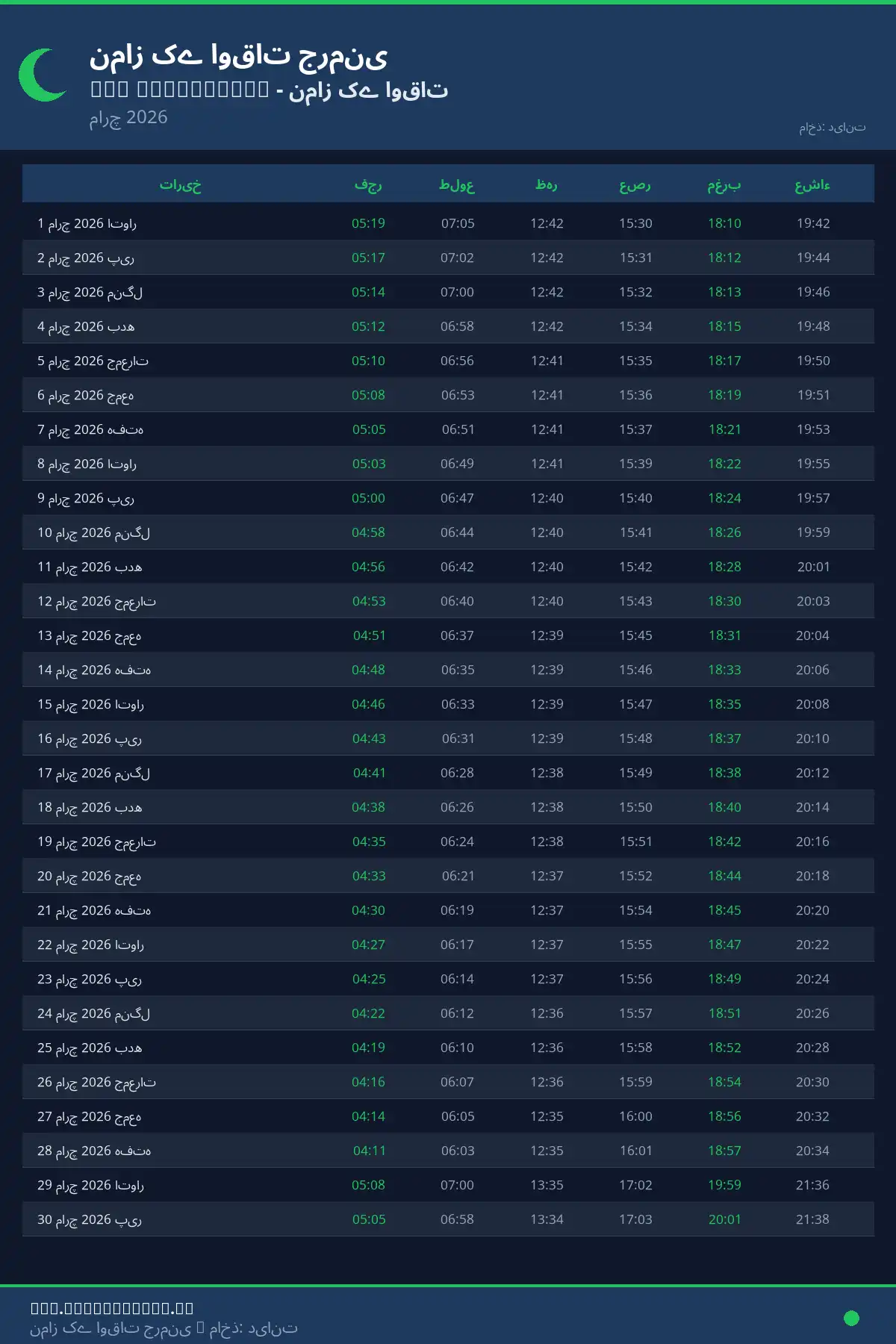 نماز اوقات کیلنڈر Bad Oeynhausen مارچ 2026