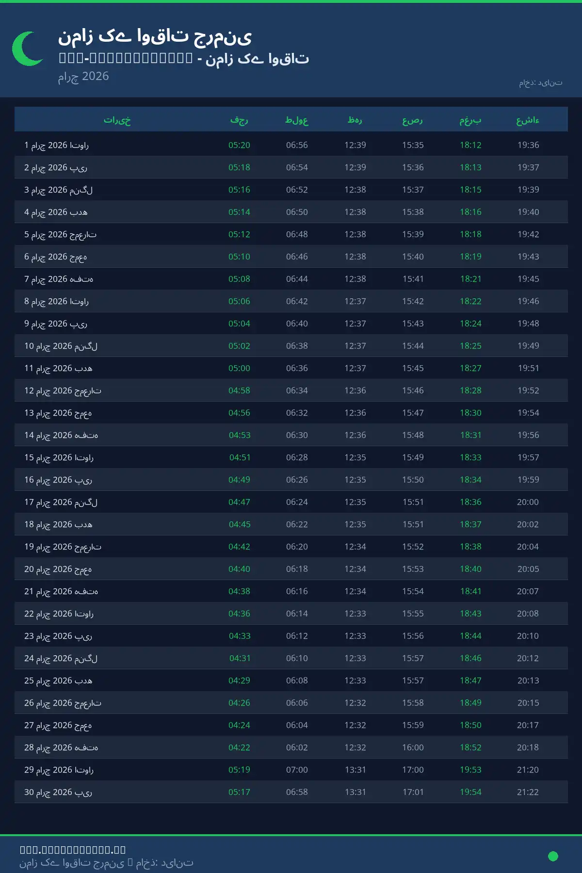 نماز اوقات کیلنڈر Bad-Schussenried مارچ 2026