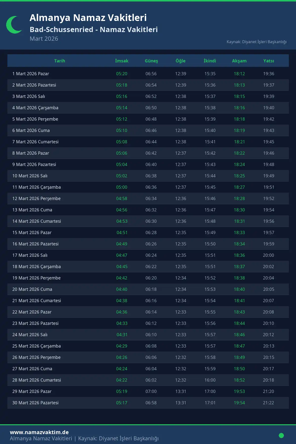 Bad-Schussenried Mart 2026 Namaz Vakitleri Takvimi