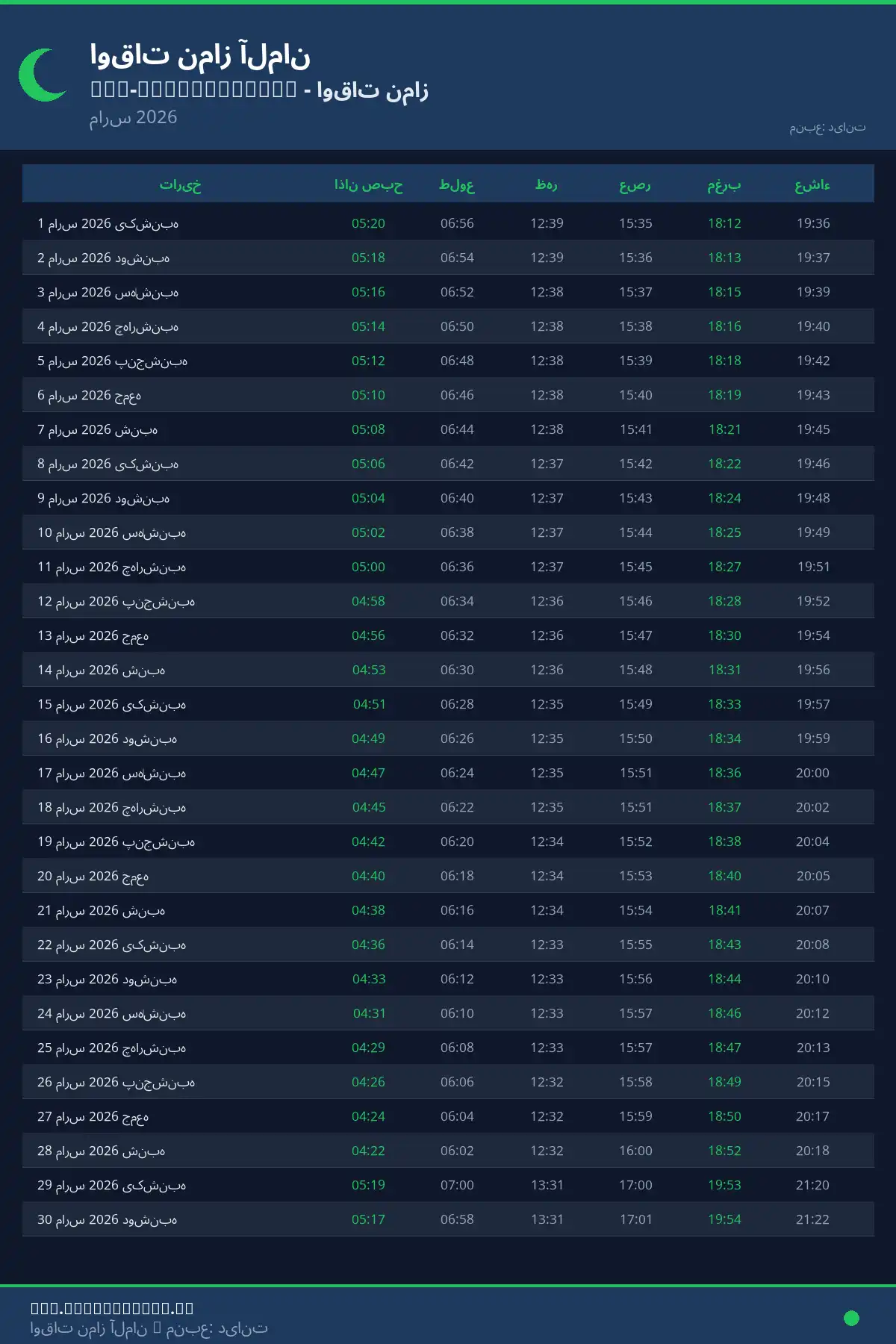 تقویم اوقات نماز Bad-Schussenried مارس 2026
