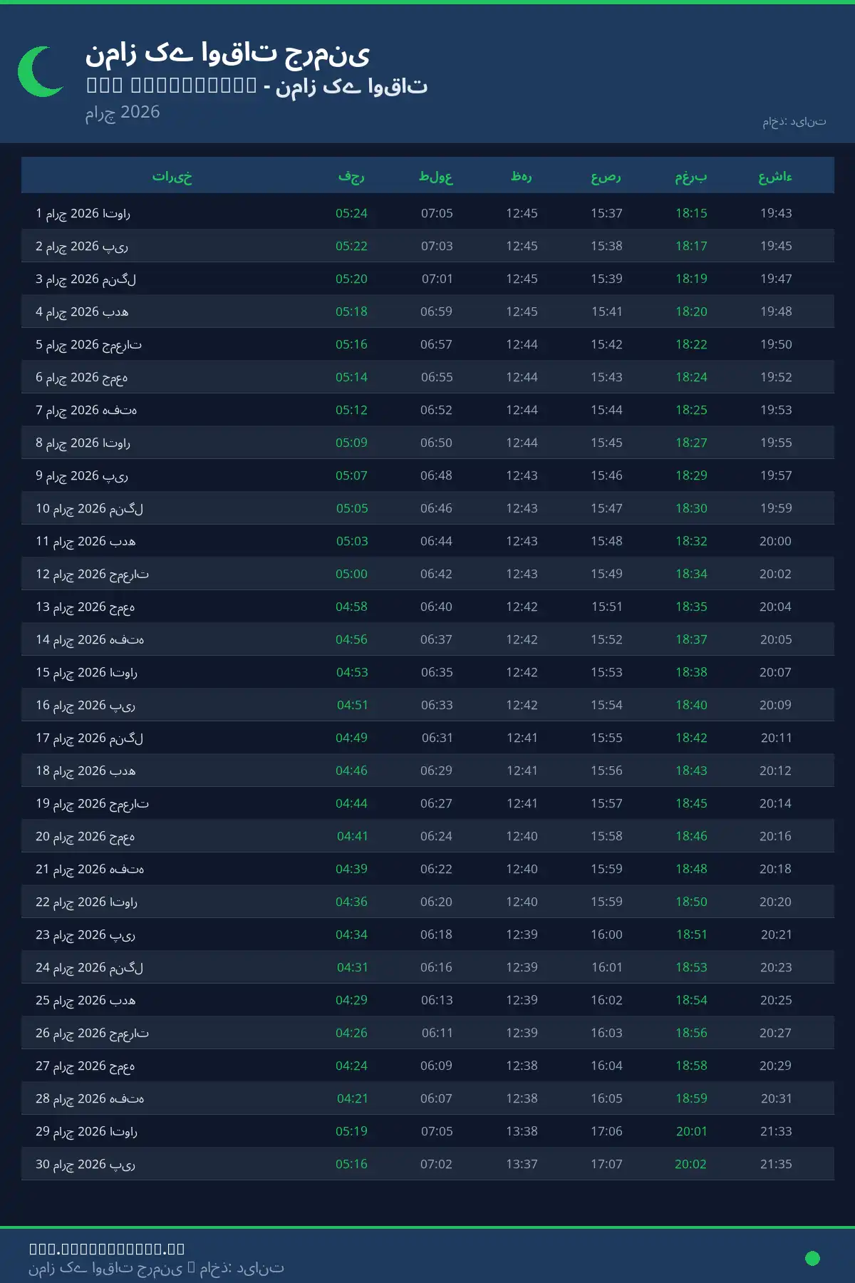 نماز اوقات کیلنڈر Bad Schwalbach مارچ 2026
