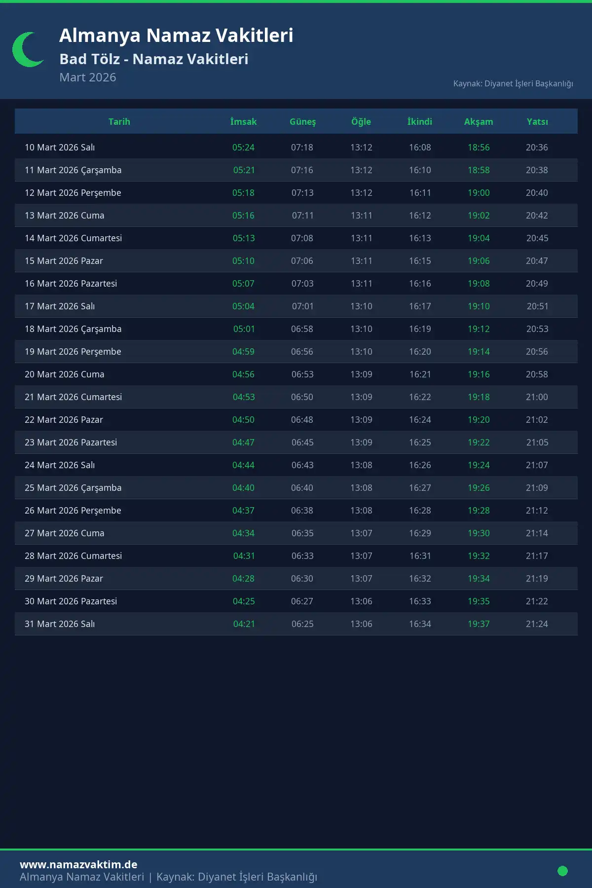 Bad Tölz Mart 2026 Namaz Vakitleri Takvimi