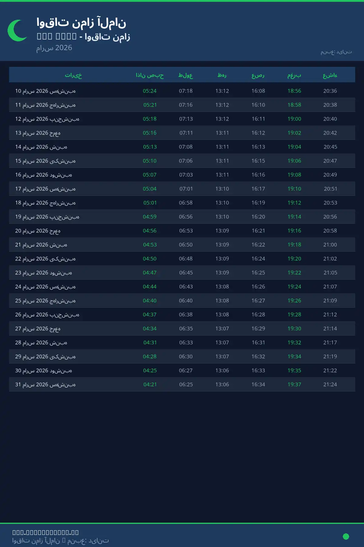 تقویم اوقات نماز Bad Tölz مارس 2026
