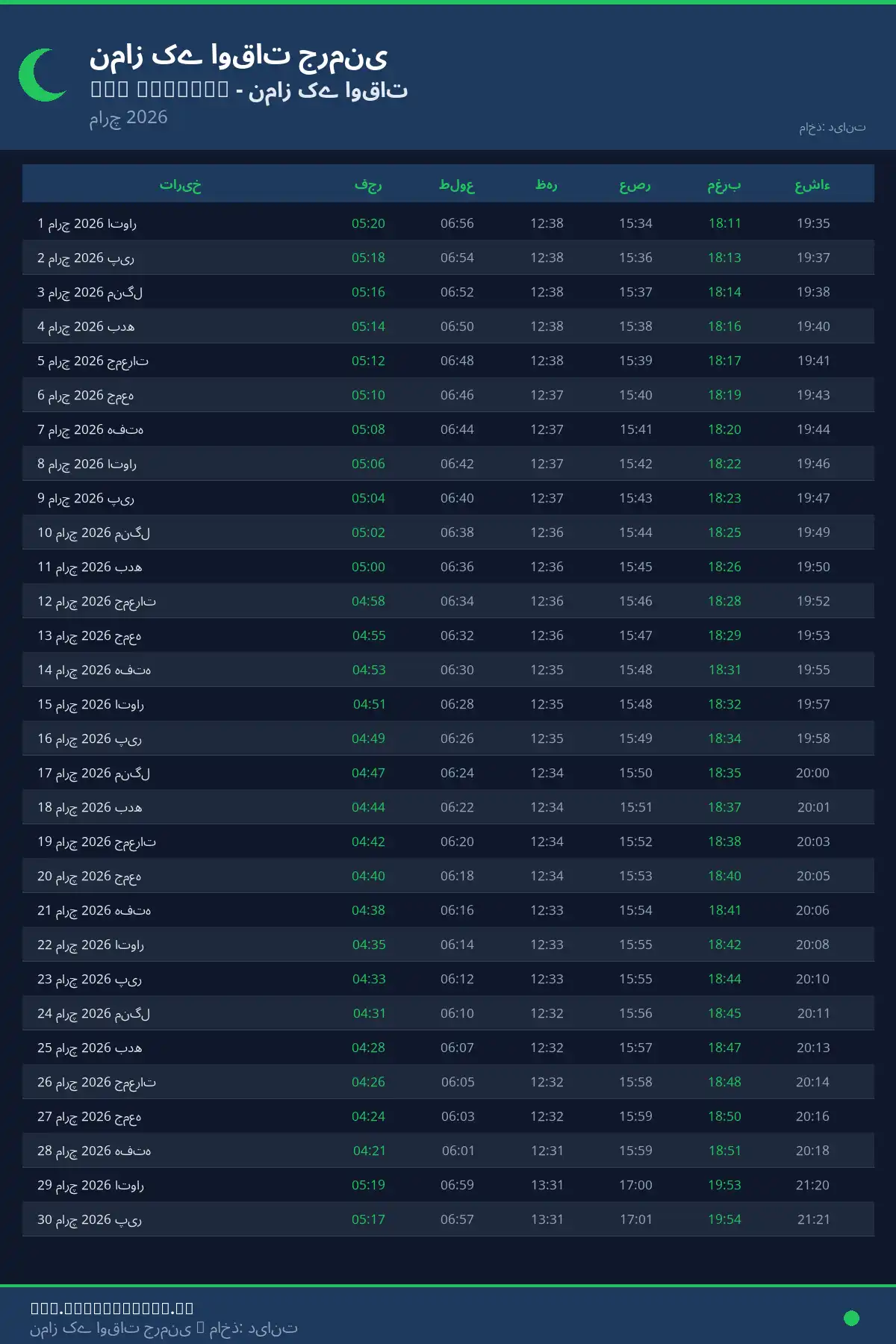 نماز اوقات کیلنڈر Bad Waldsee مارچ 2026