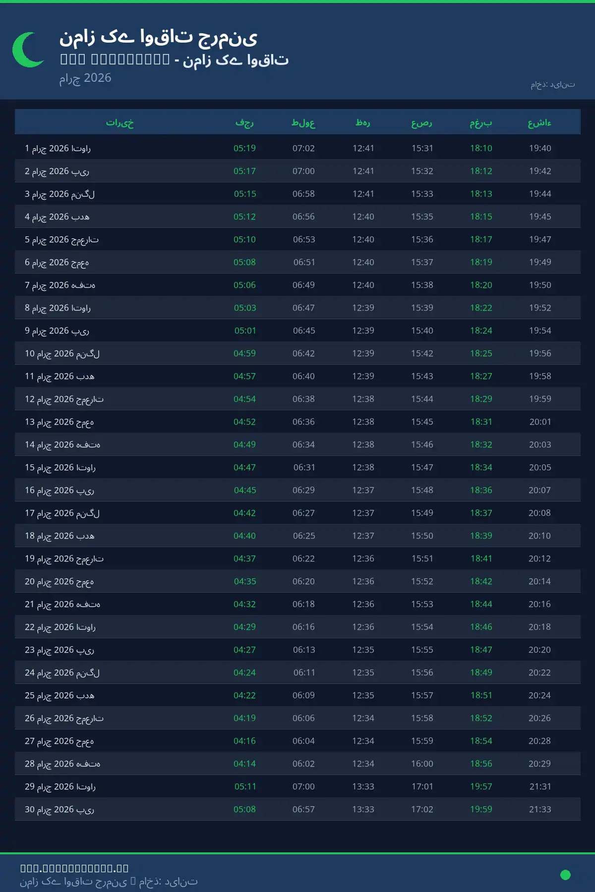 نماز اوقات کیلنڈر Bad Wildungen مارچ 2026