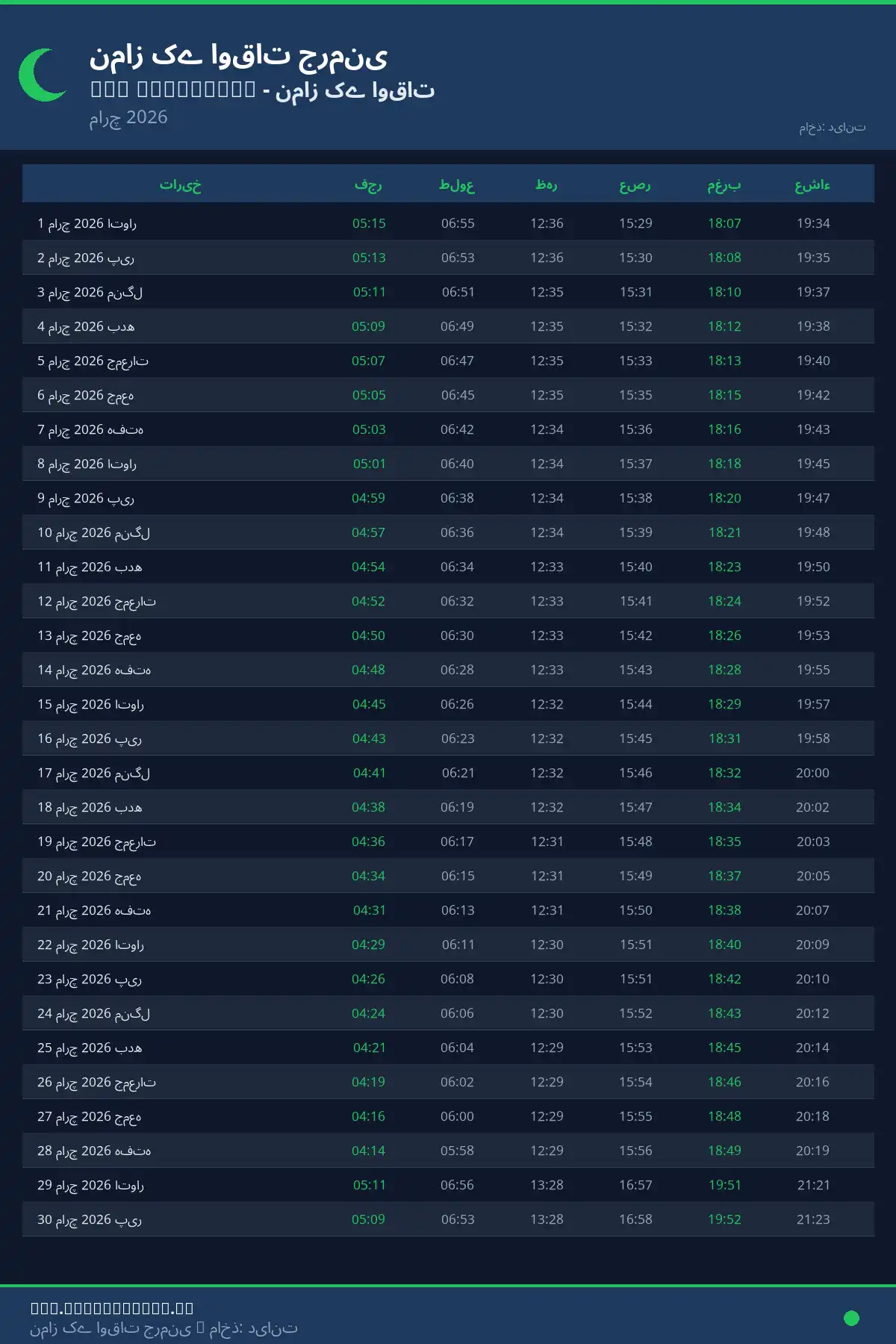 نماز اوقات کیلنڈر Bad Windsheim مارچ 2026