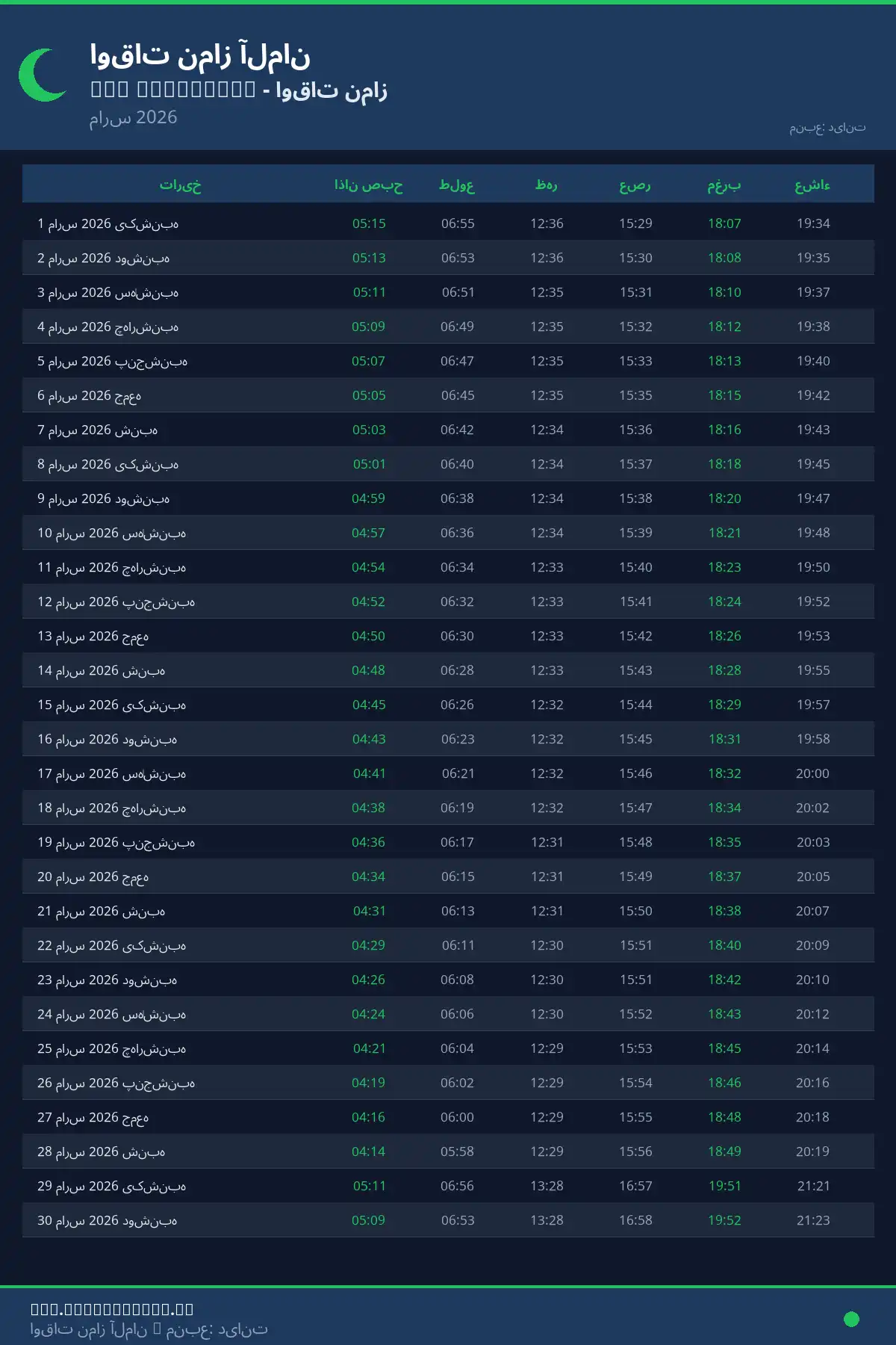 تقویم اوقات نماز Bad Windsheim مارس 2026