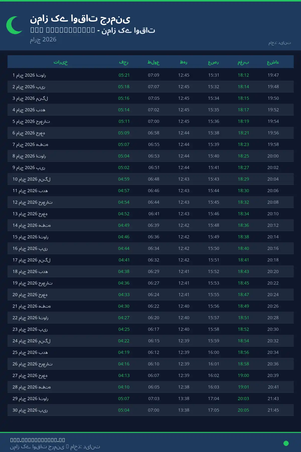 نماز اوقات کیلنڈر Bad Zwischenahn مارچ 2026