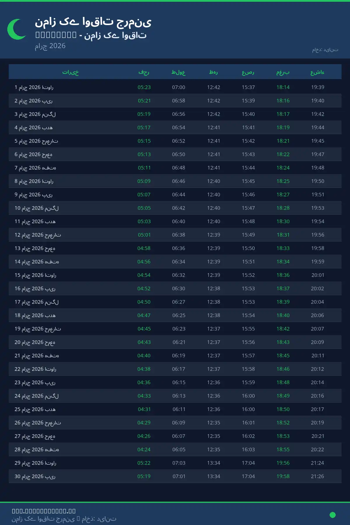 نماز اوقات کیلنڈر Balingen مارچ 2026