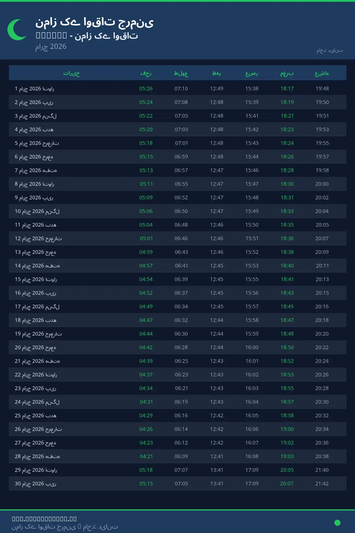 نماز اوقات کیلنڈر Barmen مارچ 2026