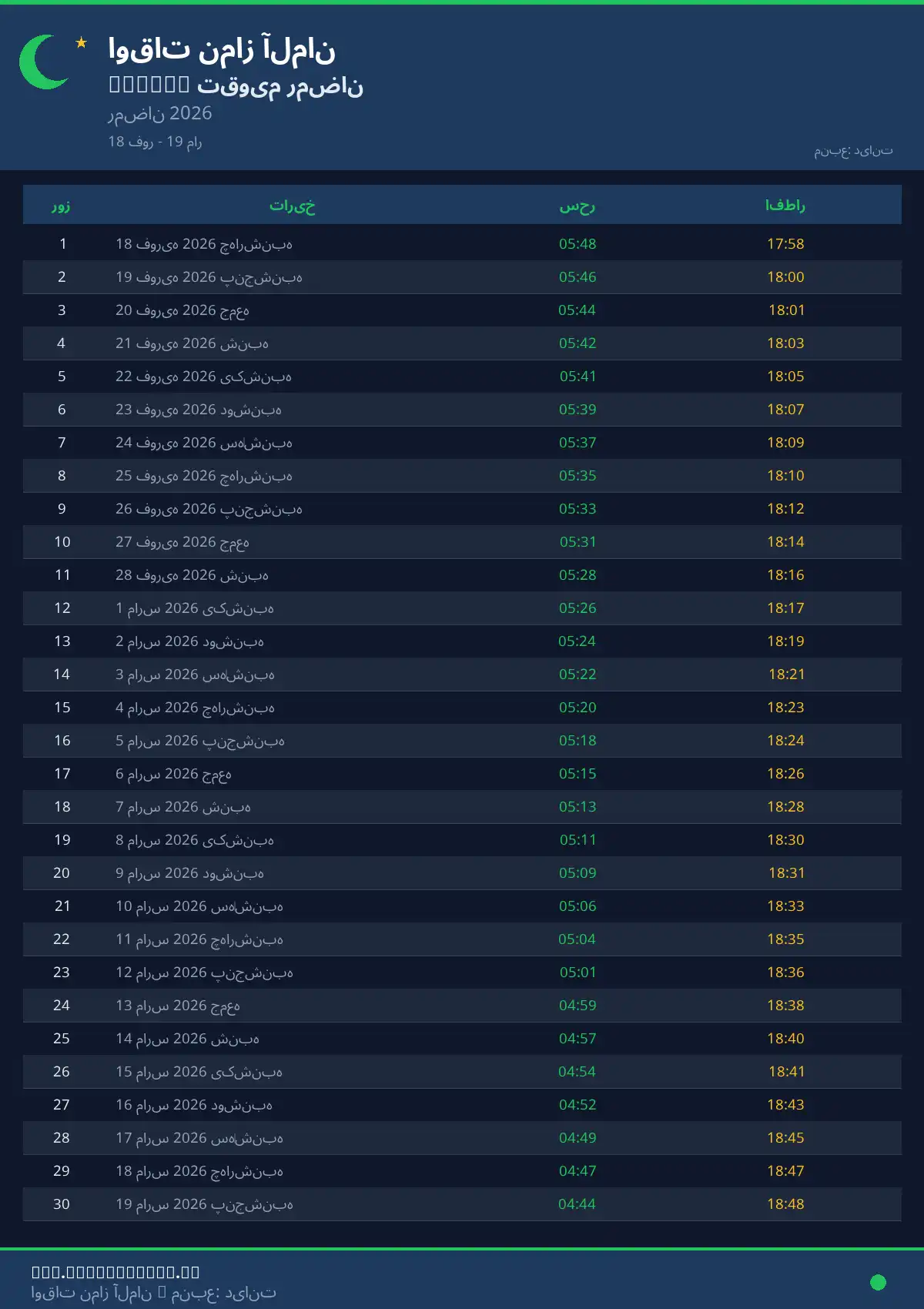 امساکیه رمضان Barmen آوریل 2026