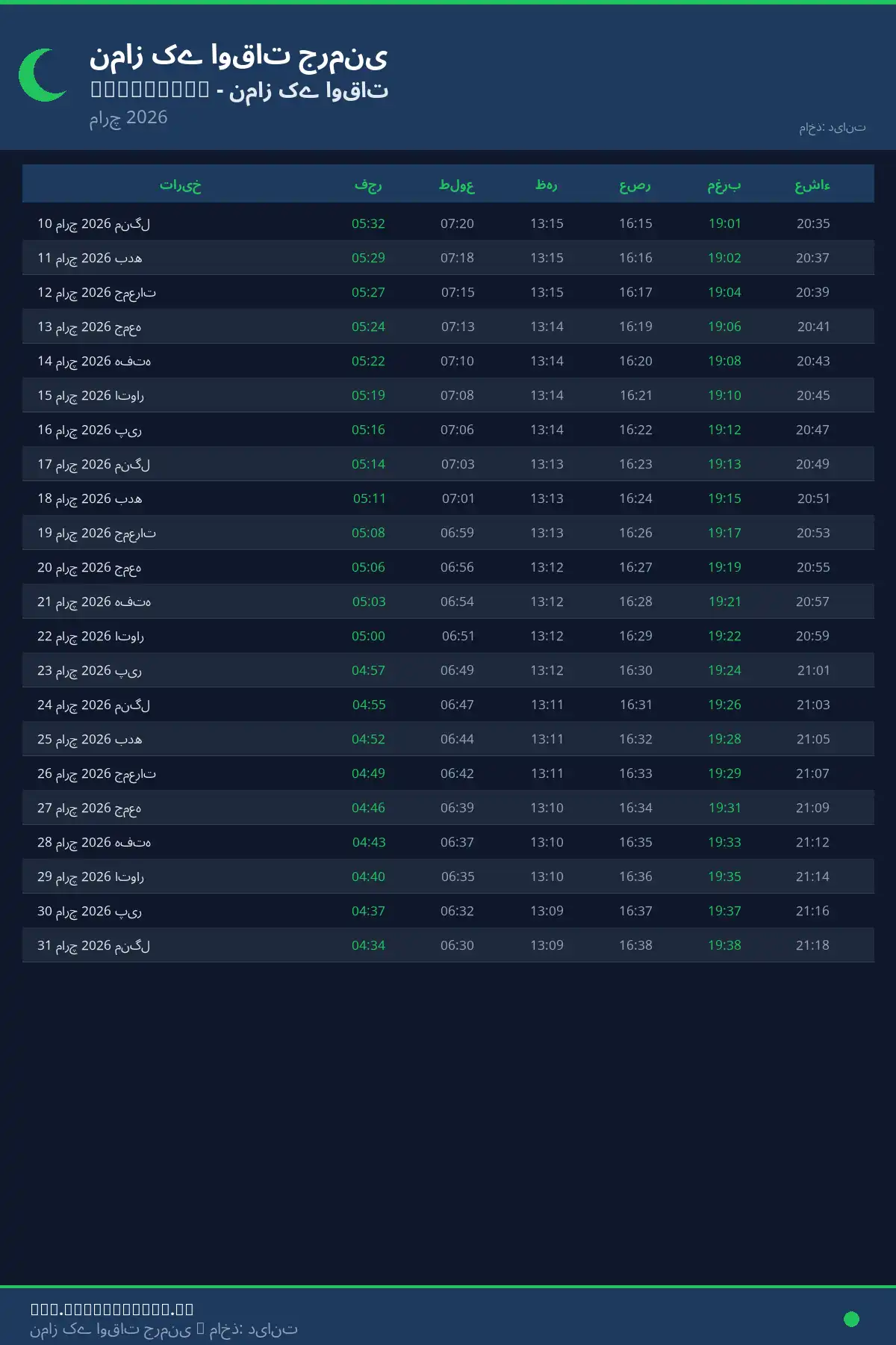 نماز اوقات کیلنڈر Barnstorf مارچ 2026