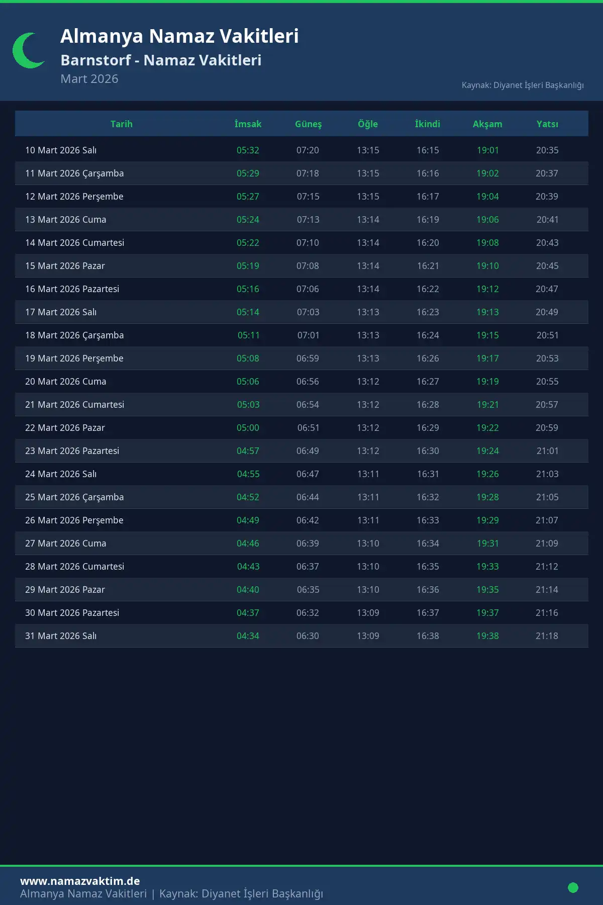 Barnstorf Mart 2026 Namaz Vakitleri Takvimi