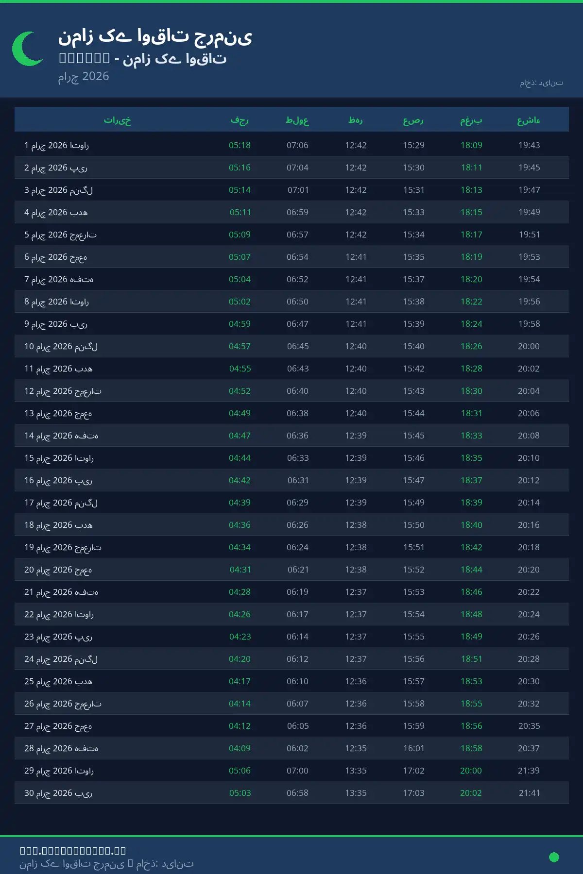 نماز اوقات کیلنڈر Bassum مارچ 2026